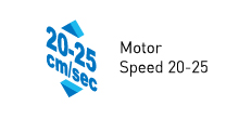 Motor Speed 20-25